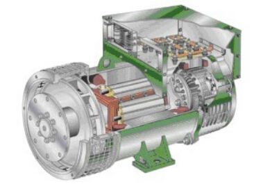 合川发电机内部结构图